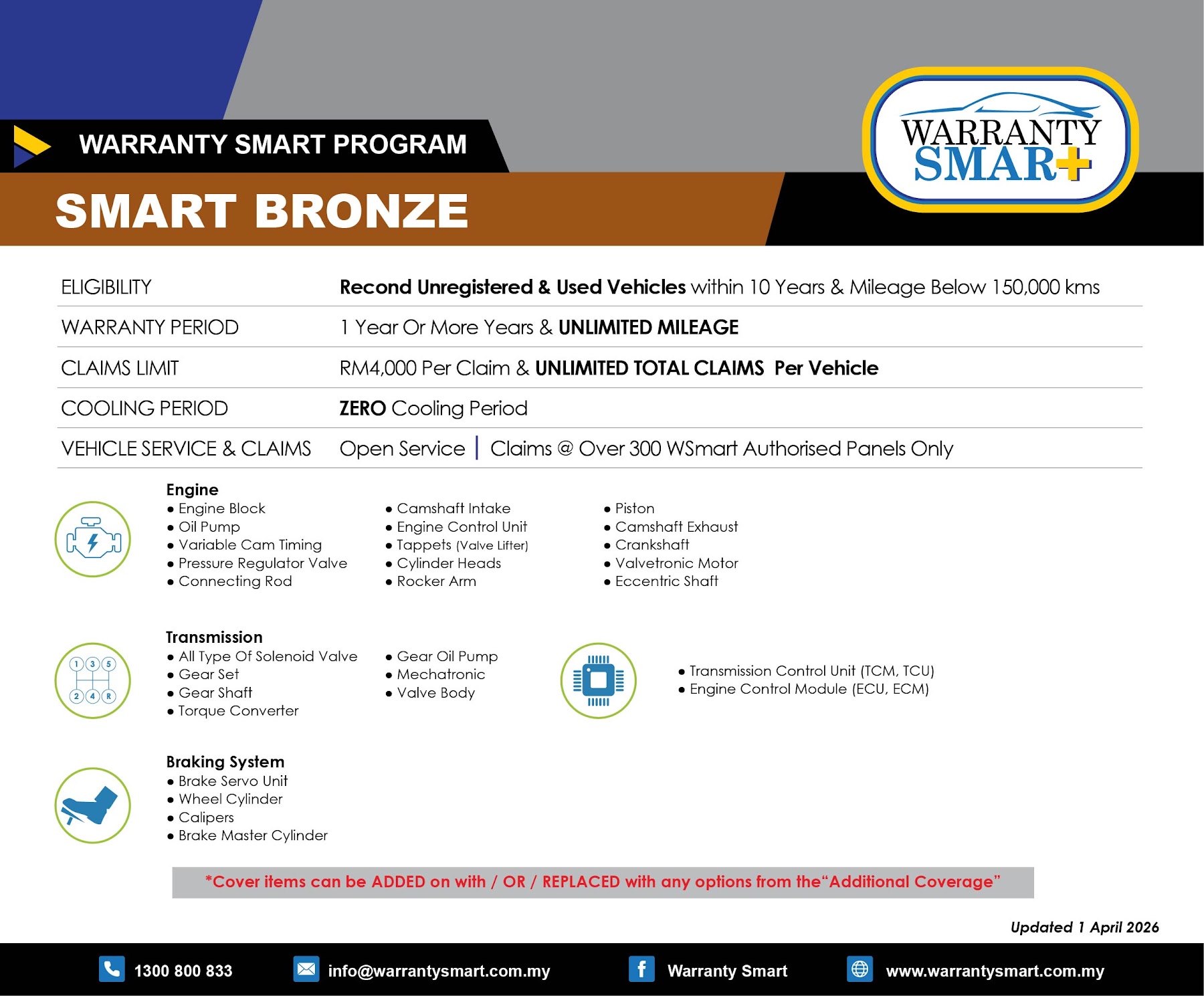 Bronze Unreg